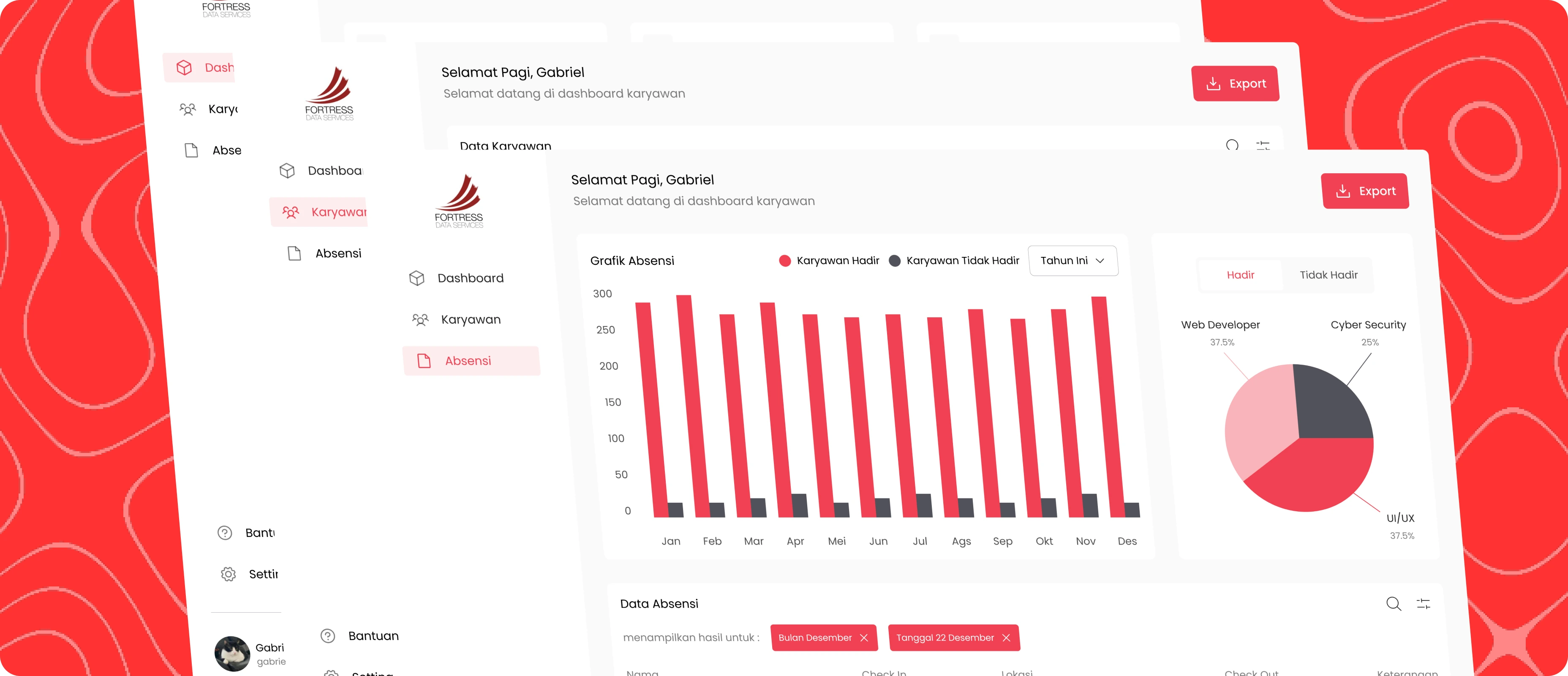 Daviz Dashboard Preview