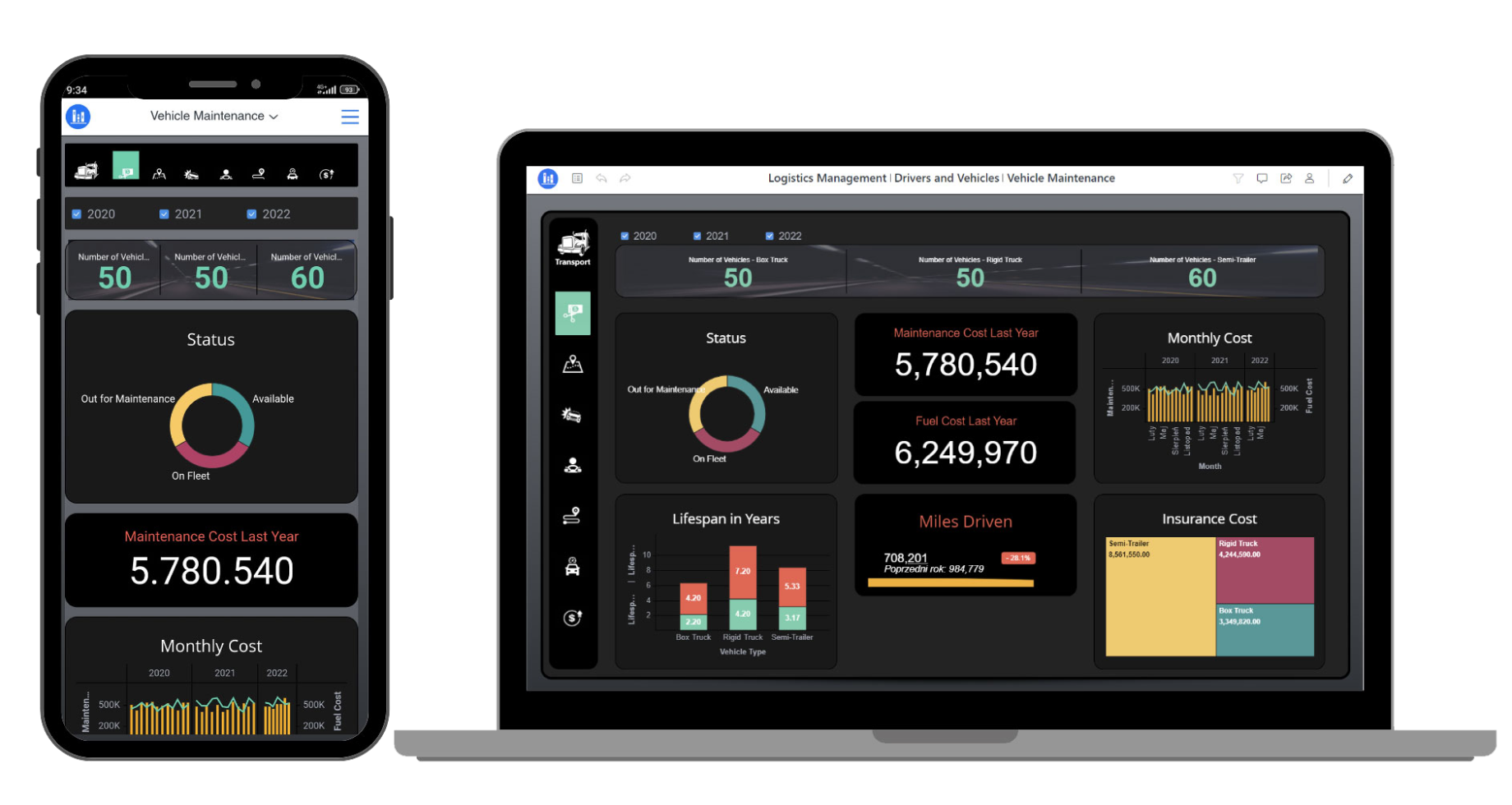 Mobile Access Feature