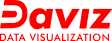 Daviz Logo